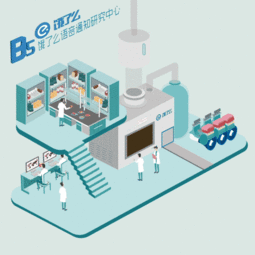 容聯未來科技工廠 信息技術開發的創新引擎